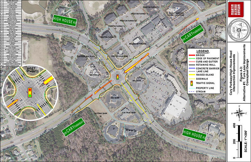 Microsoft Word - Cary Parkway-High House Update Report 1-9-2013