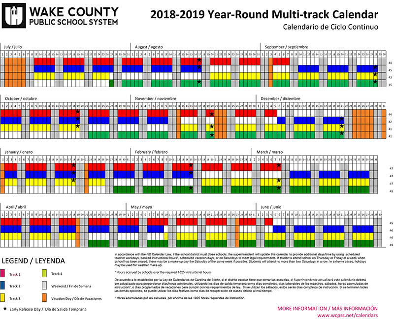 Education: Bill Fletcher 2018 June Newsletter – CaryCitizen Archive